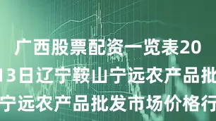 广西股票配资一览表2025年7月13日辽宁鞍山宁远农产品批发市场价格行情