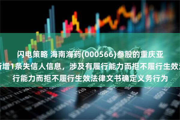 闪电策略 海南海药(000566)参股的重庆亚德科技股份有限公司新增1条失信人信息，涉及有履行能力而拒不履行生效法律文书确定义务行为